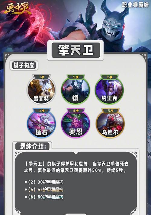 《LOL》游戏云顶之弈必杀阵容-寒冰阵容攻略（如何打造一支强大的寒冰阵容，实现胜利的收割机？）