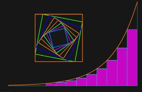 几何画板工具箱具体使用方法