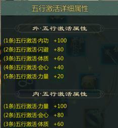 剑网1手游五行阵攻略（五行阵攻略详解，助你成为顶尖玩家！）