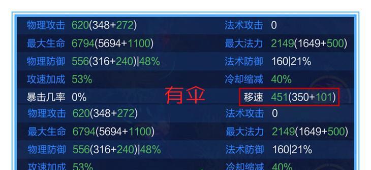 公孙离转近战出装攻略——释放无尽烈焰的战士