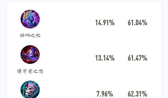 《练安琪拉对手出装攻略》（挑战安琪拉必备的最新对策，让你化解她的技能连击）