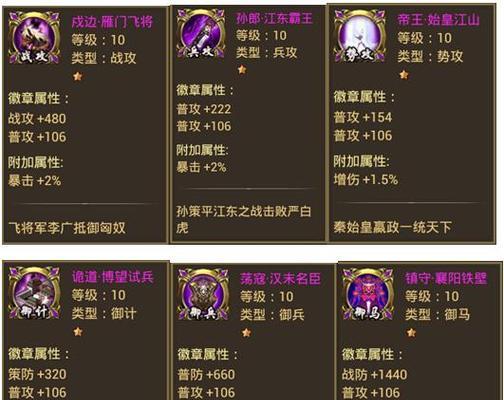 《枭雄技能搭配攻略大全》（枭雄技能如何搭配，提升战斗力）