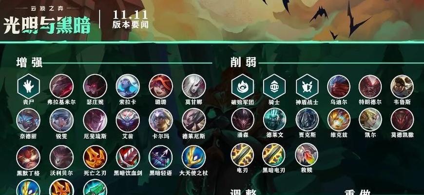 云顶之弈S5铲子转职装备一览（全面解析转职装备，让你的棋子更强大）