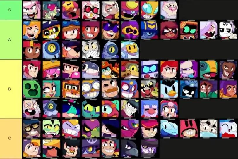 荒野乱斗手游（打造无敌团队，征服荒野乱斗！）