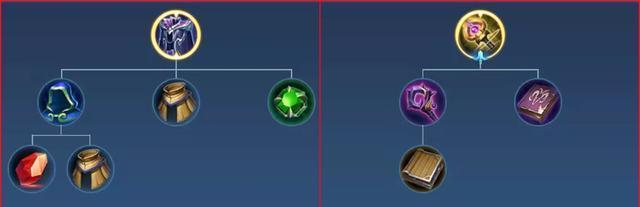 诸葛亮打野加点攻略（精准计谋打破局势，带你领略诸葛亮的超凡智慧）