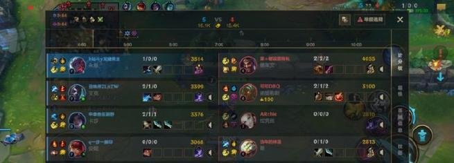 剑魔铭文出装攻略（掌握剑魔铭文，打造无敌输出）