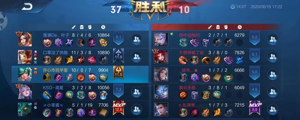 周庄出装攻略（探索周庄，品味历史的关键装备和攻略）