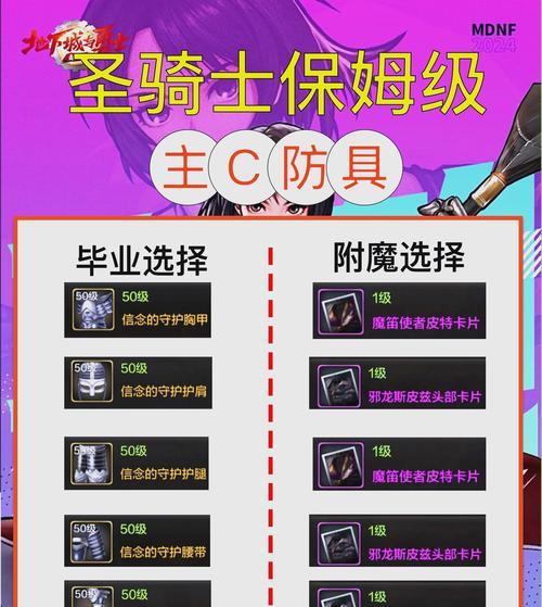 DNF手游巫女攻略（操控灵巧，释放神奇——成为最强巫女的秘籍）