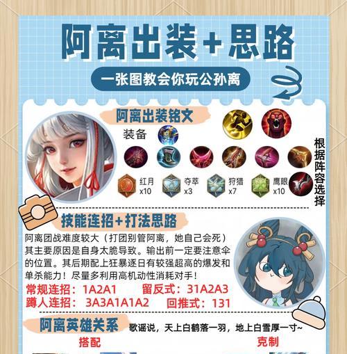 王者攻略（猴子出装的最佳选择和技巧）