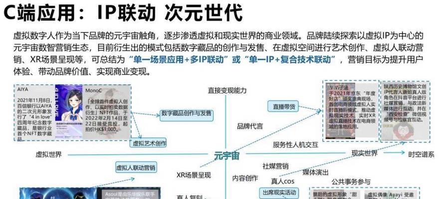 《神衣进阶技能加点攻略》（从零开始，掌握最优加点策略）