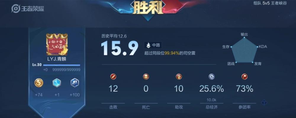 七猫铭文出装攻略（七猫铭文出装攻略，让你的英雄无往不利）