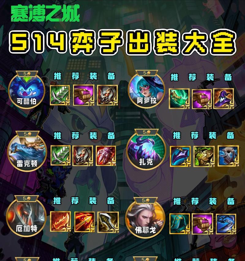 《魔兽世界竞技场装备指南》（打造无敌装备，成为竞技场之王）