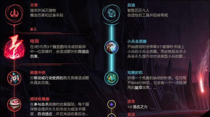 《探索英雄联盟未知攻略》（发掘隐藏战术、提升实力、玩转LOL新境界）