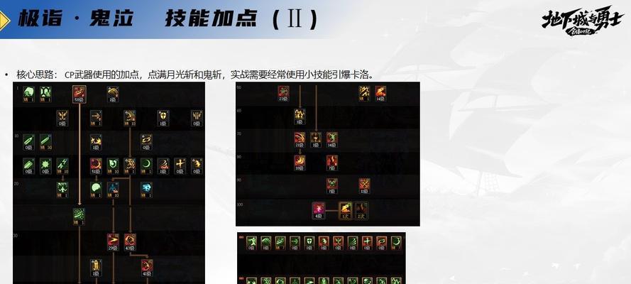 鬼泣技能加点玩法攻略（技能加点策略、最强连击组合、提升游戏体验）