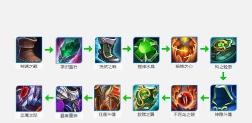 无敌刺客如何选择出装攻略（打造单挑之王，击败敌人毫不费力）