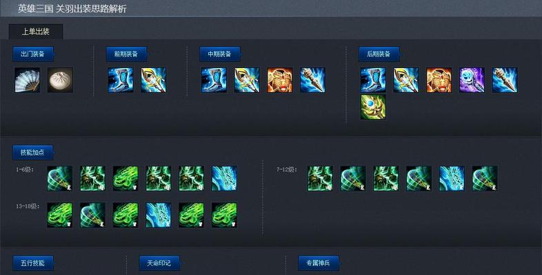 《璐璐端游上单出装攻略》（如何选择合适的出装，让你的璐璐上单更具威力）