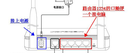 水星无线路由器MERCURY适用于所有宽带的PPPOE设置方法
