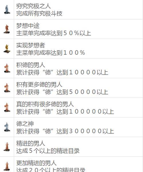 《如龙维新极日本舞全曲目》攻略详解（最全攻略，助您轻松通关！）