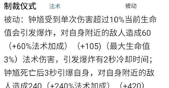 制约钟馗的出装攻略女主（解析最有效的装备组合，让女主轻松战胜钟馗）