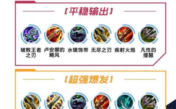 诺克出装及天赋攻略（探索最佳出装方案，解读精妙天赋技巧，让你成为无敌战神！）