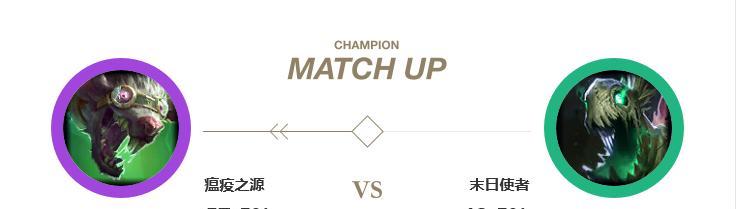 LOL瘟疫之源出装攻略（以Ezreal为例，掌握瘟疫之源的最强装备搭配！）