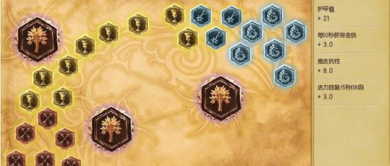 《深入丛林，掌握肉搏之道——牛头装备攻略》（让你的牛头成为团队中的不可或缺力量）