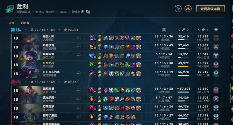 大乱斗出装攻略（情侣玩游戏不仅是游戏，更是关系的试金石）