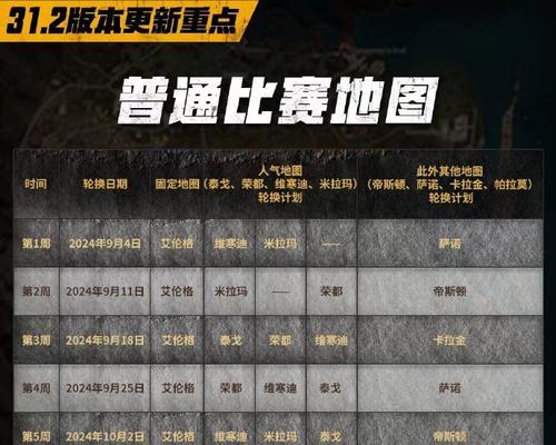 掌握这个，让你无敌！——卡拉金地图（掌握这个，让你无敌！——卡拉金地图）