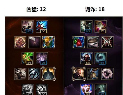 皇子出装攻略（从入门到精通，学会皇子出装必备的技巧）