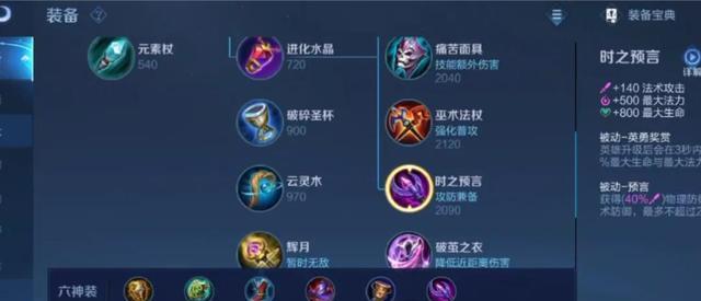 LOL乌鸦辅助出装攻略（深入解析乌鸦辅助的出装策略，带你走向胜利之路！）