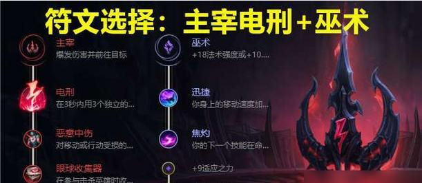 《虚空女皇玩法出装攻略大揭秘》（揭秘虚空女皇的最新出装策略，让你成为无敌女神）