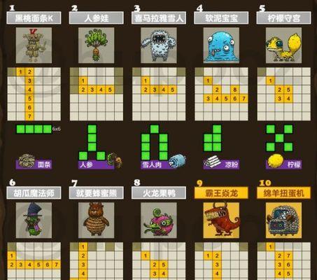 黑暗雪人出装攻略大全（黑暗雪人装备选择与技巧详解）