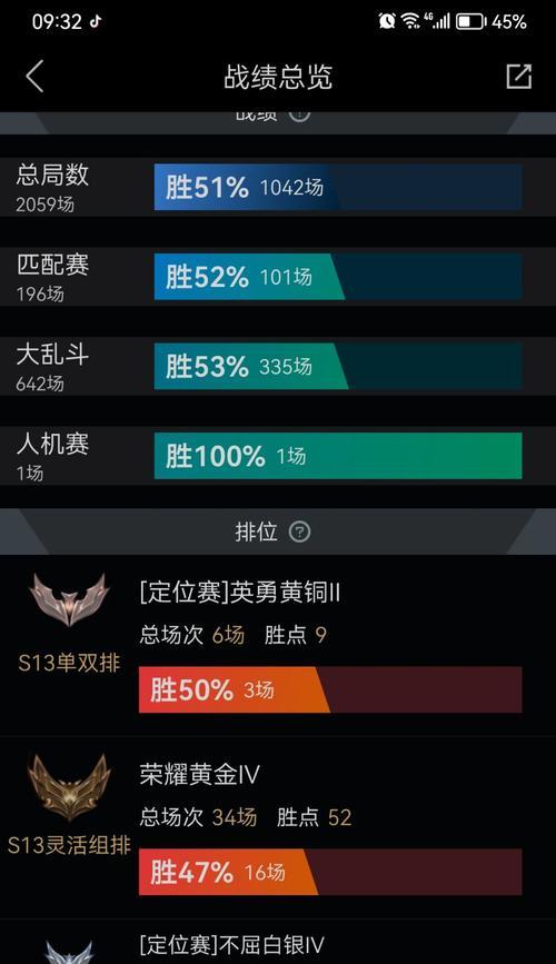 《冰川梦魇出装攻略最新》（了解冰川梦魇的最佳装备及使用技巧，轻松在游戏中取得优势）