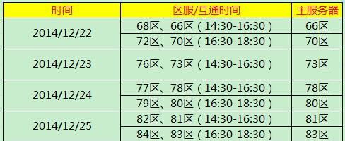 龙纹三国布阵攻略（玩转龙纹三国，打造无敌阵容）