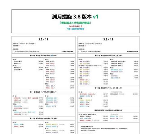 原神飞行驾照任务攻略（如何顺利完成飞行驾照任务，解锁高空畅飞体验）