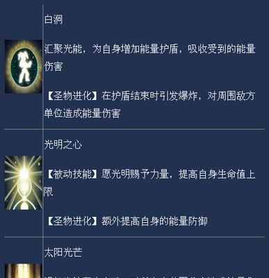 手游英雄技能天赋加点攻略（打造最强英雄，精准选择技能天赋加点）