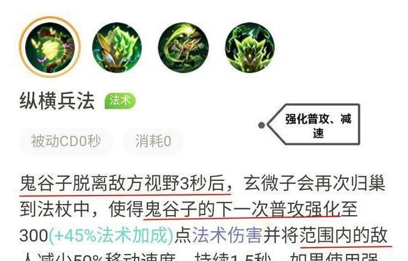 最强鬼谷子出装攻略大全（让你成为无敌的鬼谷子，轻松征服战场）