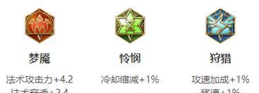 钟馗铭文搭配攻略（猪妹钟馗出装铭文搭配攻略，全面提升战斗力）