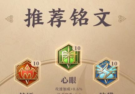 铭文出装新手攻略最新版（游戏铭文出装技巧详解，助你成为高手！）