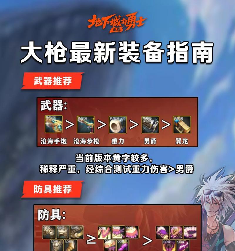 3.1版本武器出装攻略（探索3.1版本武器的最佳配置和战术策略，引领战场的王者归来！）