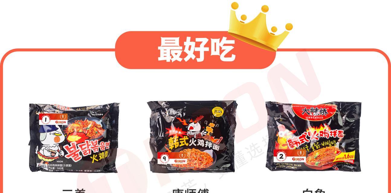 《火鸡面游戏攻略大揭秘》（成为火鸡面大师的必备秘籍，轻松完成挑战！）