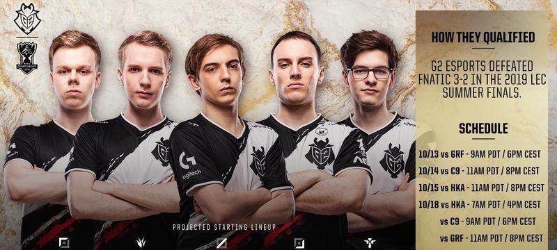 《LOL》全明星赛（2019年全球顶尖战队争夺最高荣誉）