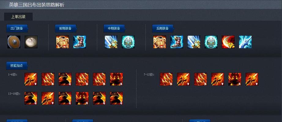 以端游狗头打法出装思路攻略（如何利用狗头的特点打造强大的输出伤害——狗头攻略）