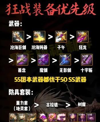 DNF手游狂战毕业装备全解析（一文搞懂狂战毕业装备的获取和选择技巧）