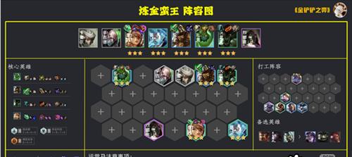 职业比赛蛮子出装攻略（探索蛮子新的利刃——最强出装与打法解析）