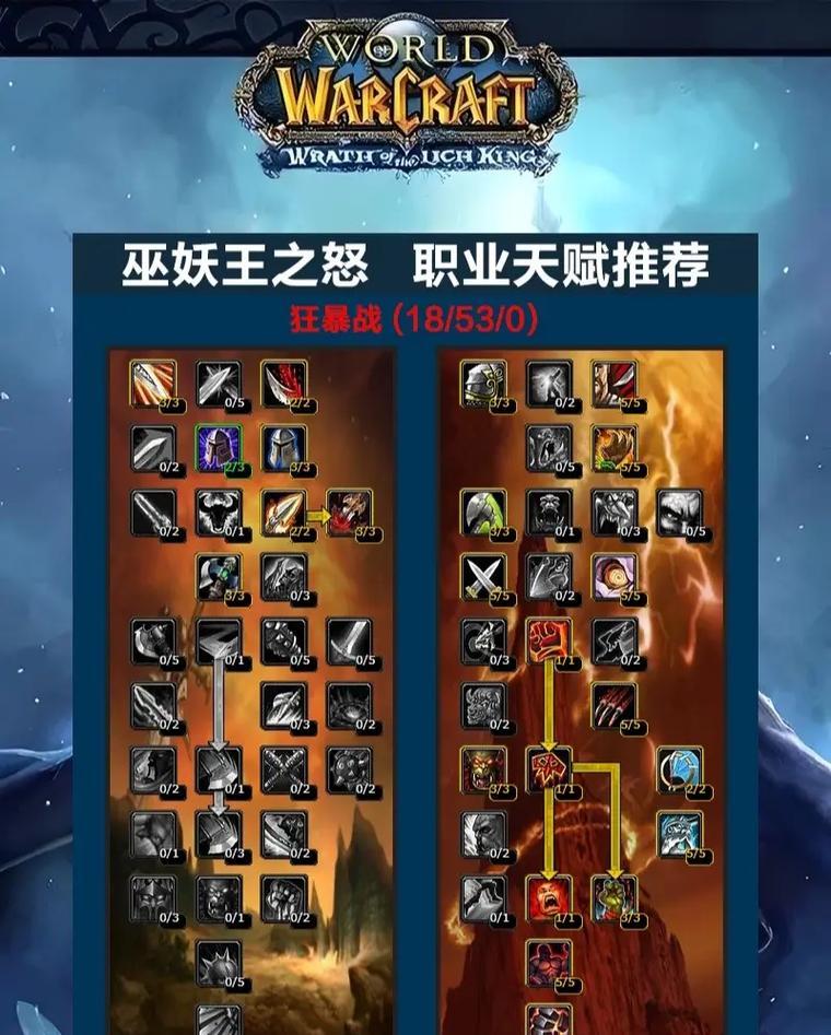 探索魔兽世界装备百科全书（一探游戏世界中各种装备的秘密，带您领略魔兽世界的精彩之处）