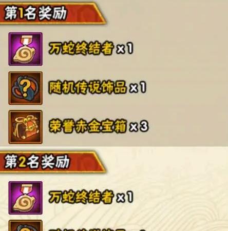 百豪激战玩法攻略——如何轻松获得高分？（以火影忍者手游为例，掌握这些技巧，成为顶尖玩家！）