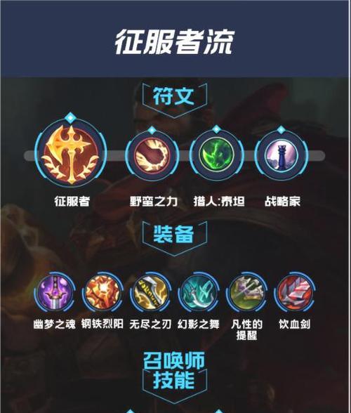 寒冰出装攻略（探索重装寒冰的装备选择与技能加点，让你成为真正的冰霜绝影）