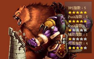 冒险家英雄攻略（掌握装备要诀，成为顶尖冒险家）