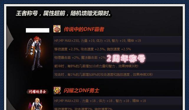 《DNF》游戏嘉年华绝版冠军礼包内容一览（开启全新冒险之旅，探索精彩世界）